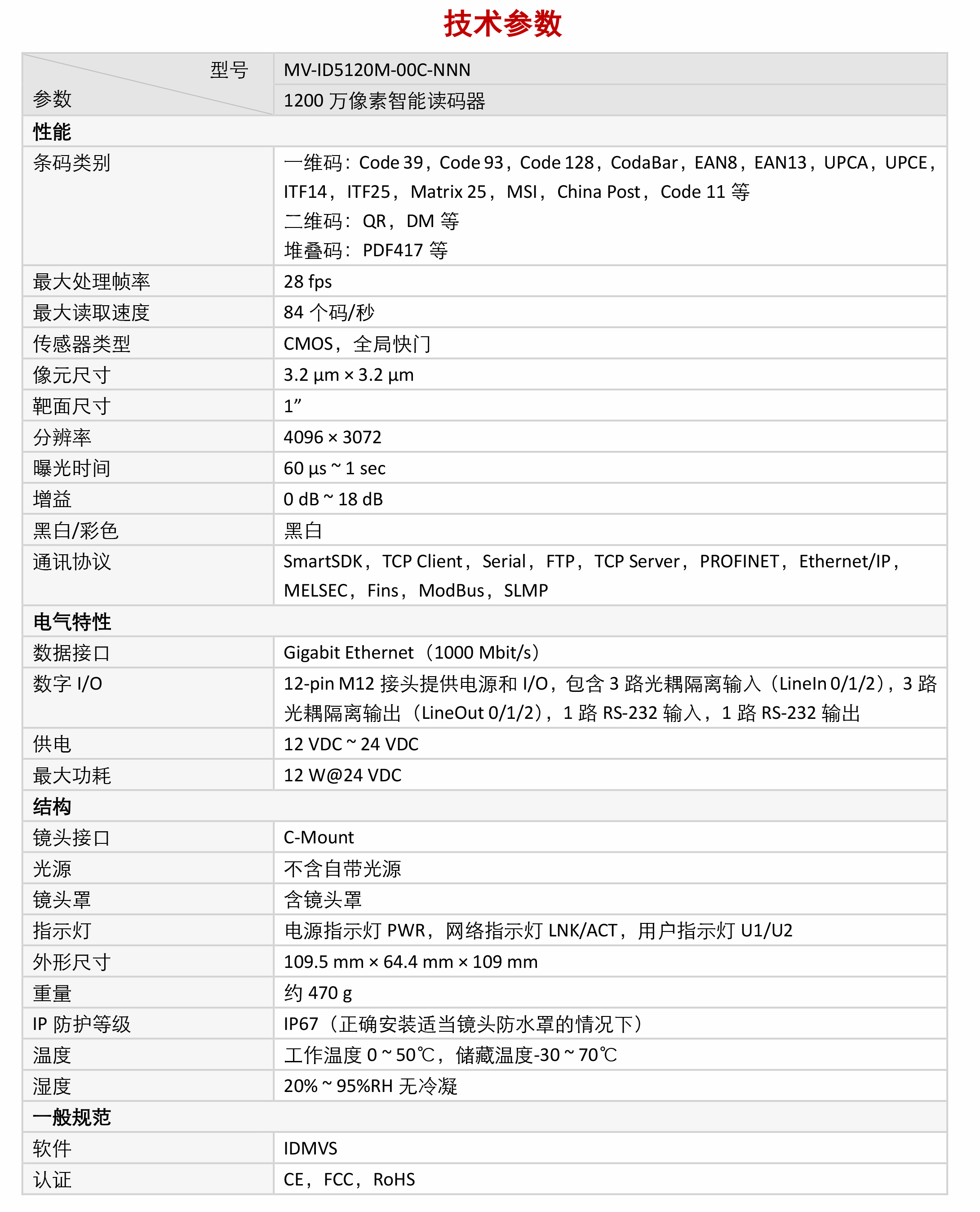 智能读码丨海康ID5000系列 MV-ID5120M-00C-NNN 1200万像素全功能型工业读码器插图5 智能读码丨海康ID5000系列 MV-ID5120M-00C-NNN 1200万像素全功能型工业读码器-麒云信科(北京)科技有限公司