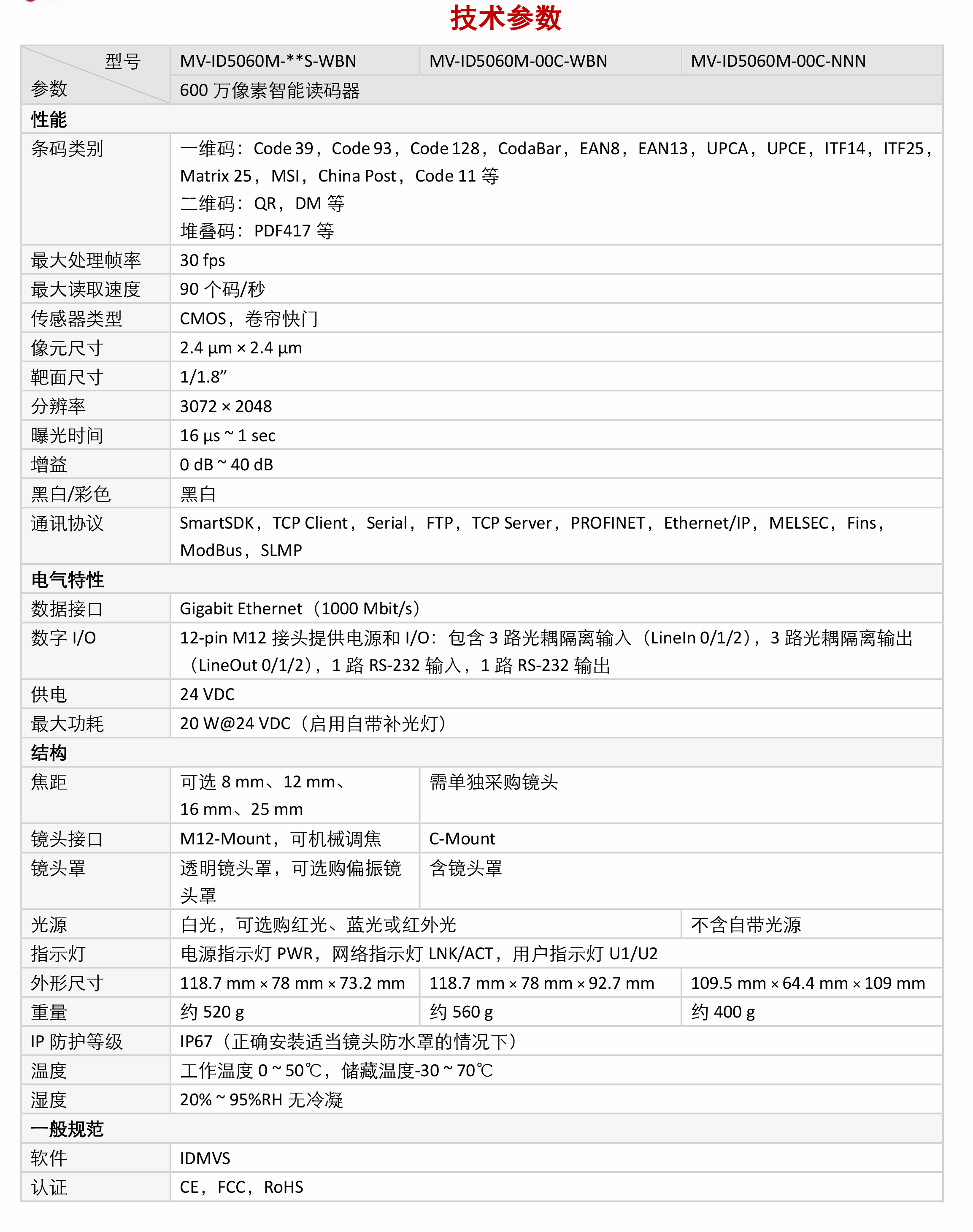 智能读码丨海康ID5000系列 MV-ID5060M 600 万像素全功能型工业读码器插图5 智能读码丨海康ID5000系列 MV-ID5060M 600 万像素全功能型工业读码器-麒云信科(北京)科技有限公司