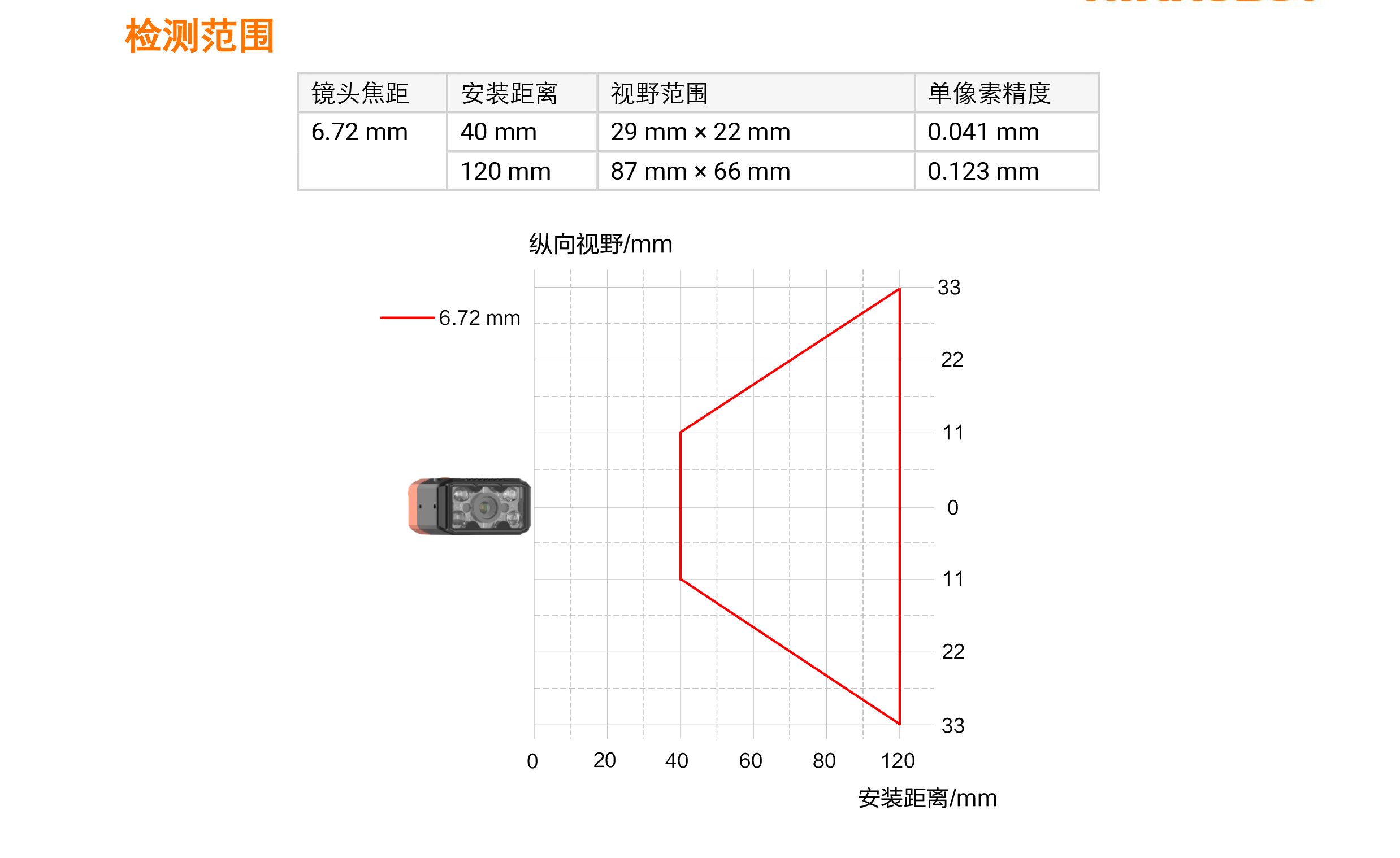 Ӿح MV-SCB003EM-06S-WBN 401/2.9ڰӾͼ8