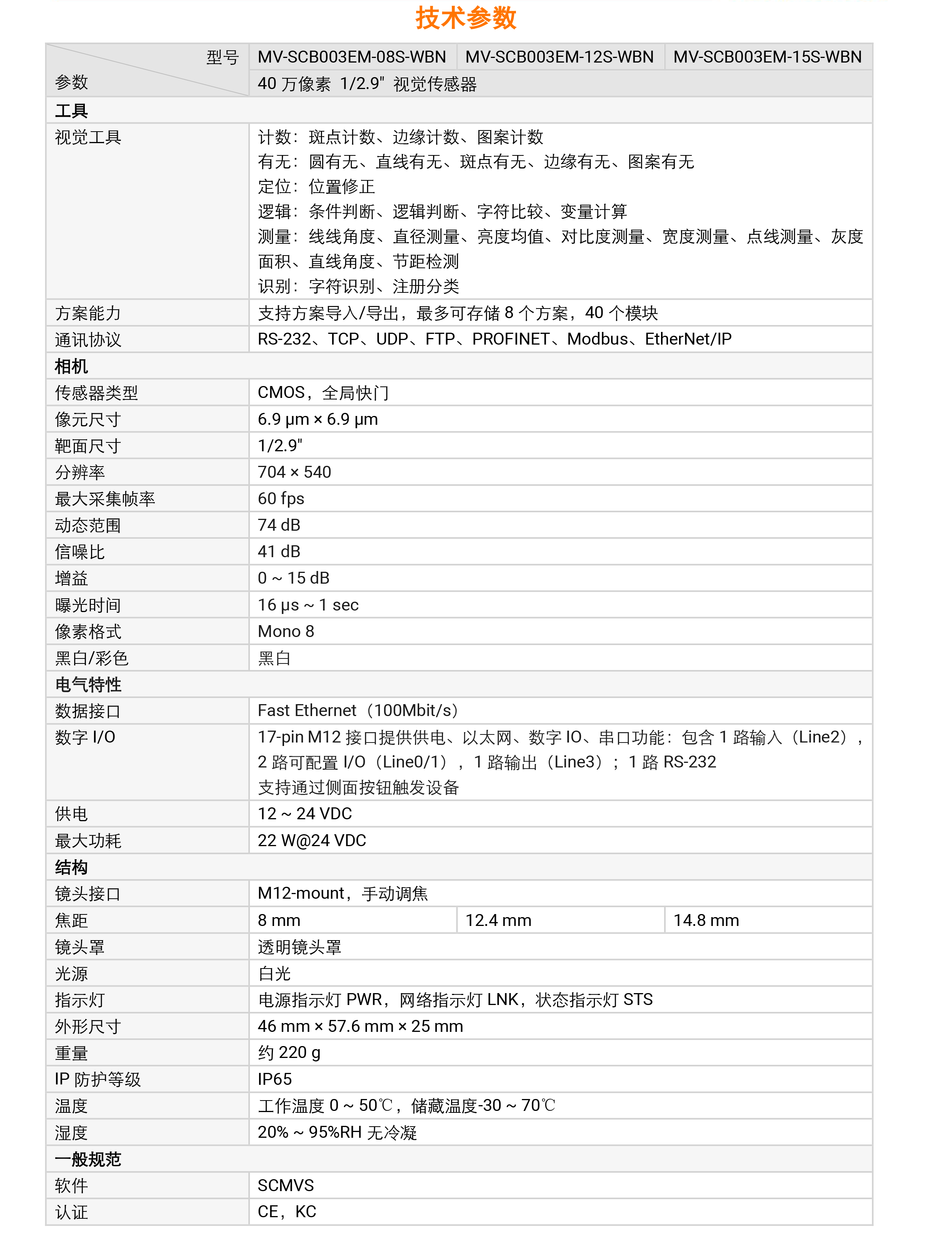 Ӿح MV-SCB003EM 401/2.9Ӿͼ7