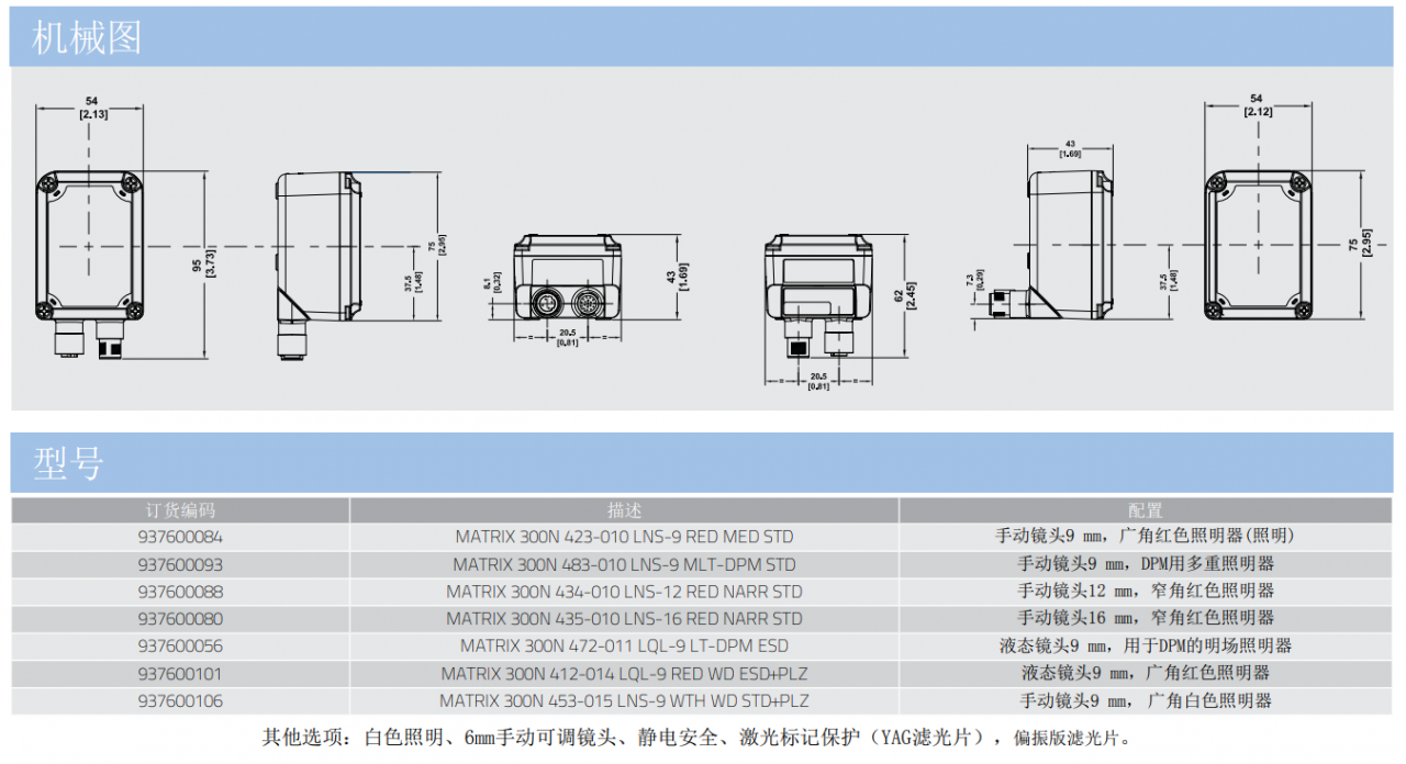得利捷Datalogic Matrix 300N固定式工业二维条码阅读器插图6 得利捷Datalogic Matrix 300N固定式工业二维条码阅读器-麒云信科(北京)科技有限公司