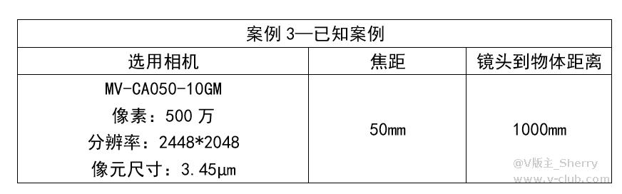 技术分享丨如何计算相机分辨率和镜头选型插图3 技术分享丨如何计算相机分辨率和镜头选型-麒云信科(北京)科技有限公司
