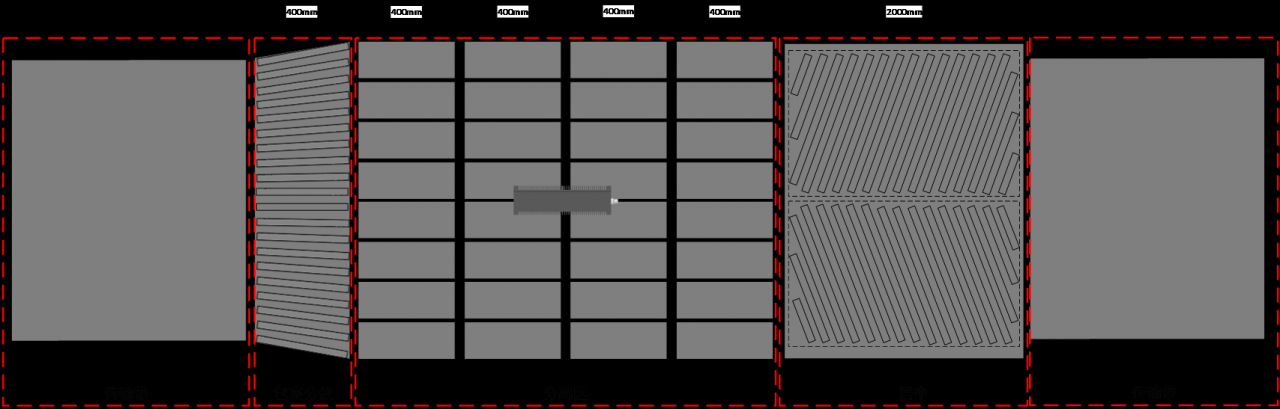 1607910929024089128.png 智慧物流丨单件分离系统-麒云信科(北京)科技有限公司